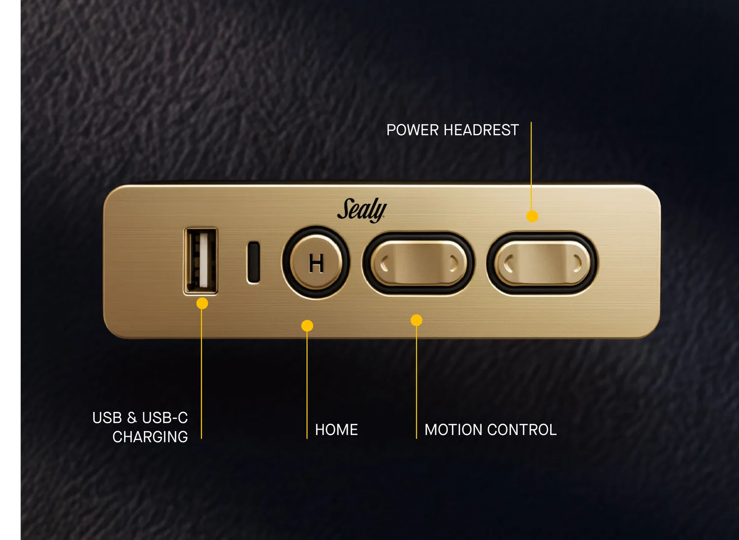 Detalhe do controle lateral com portas USB e USB-C
